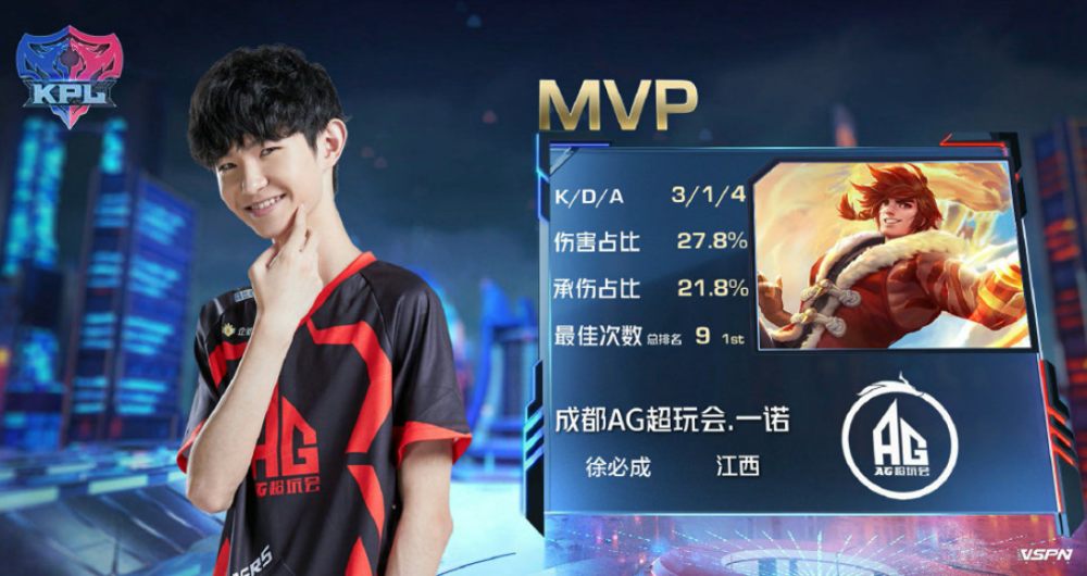 他们的高质 他们的高质