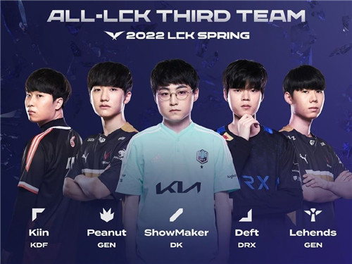 效率对比 效率对比