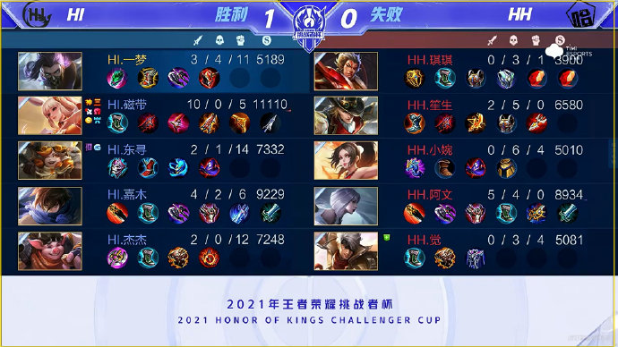 抵抗者 抵抗者
