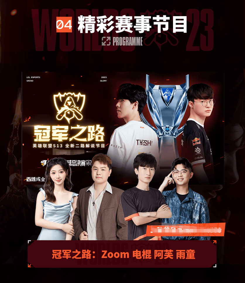 对付费转化 对付费转化
